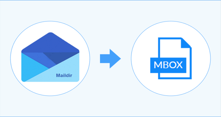maildir-to-mbox